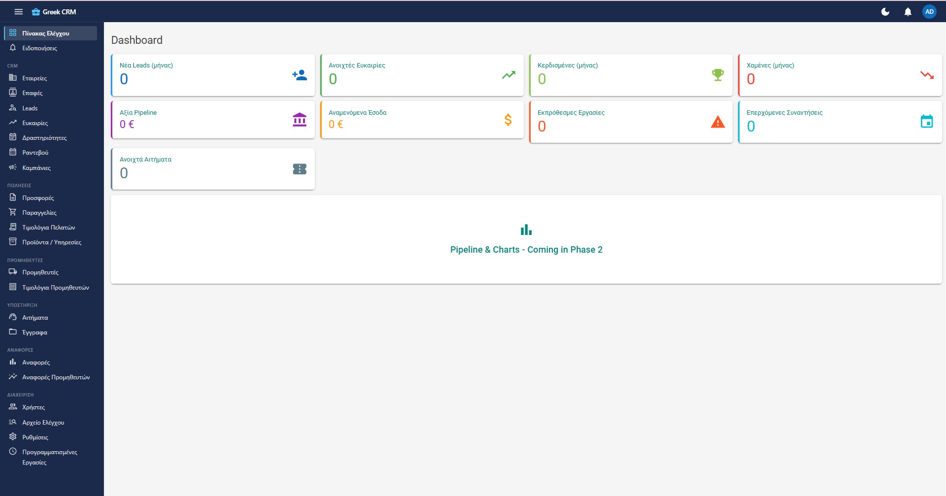 Greek CRM — Dashboard